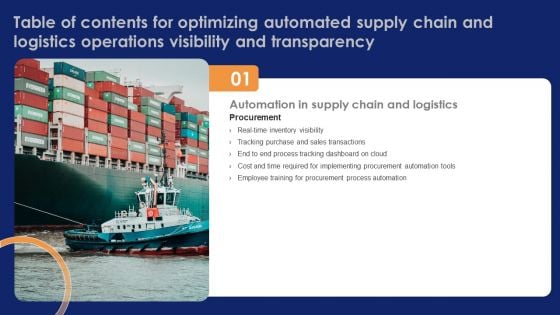 Table Of Contents For Optimizing Automated Supply Chain Logistics Operations Visibility Transpare Tips Information PDF