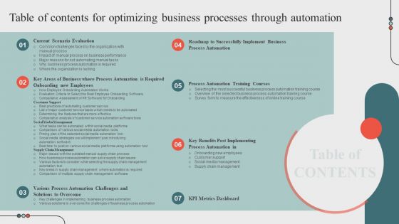 Table Of Contents For Optimizing Business Processes Through Automation Elements PDF Table Of Contents For Optimizing Business Processes Through Automation Elements PDF