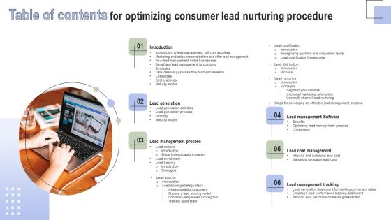 Table Of Contents For Optimizing Consumer Lead Nurturing Procedure Pictures PDF