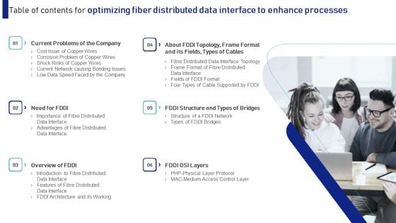 Table Of Contents For Optimizing Fiber Distributed Data Interface To Enhance Processes Mockup PDF Table Of Contents For Optimizing Fiber Distributed Data Interface To Enhance Processes Mockup PDF