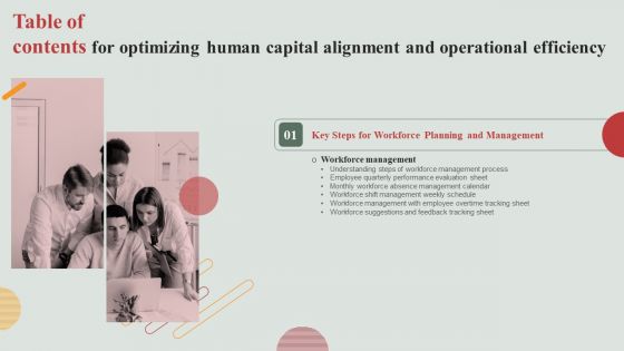 Table Of Contents For Optimizing Human Capital Alignment And Operational Efficiency Themes PDF