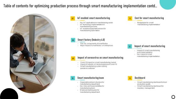Table Of Contents For Optimizing Production Process Through Smart Manufacturing Microsoft PDF
