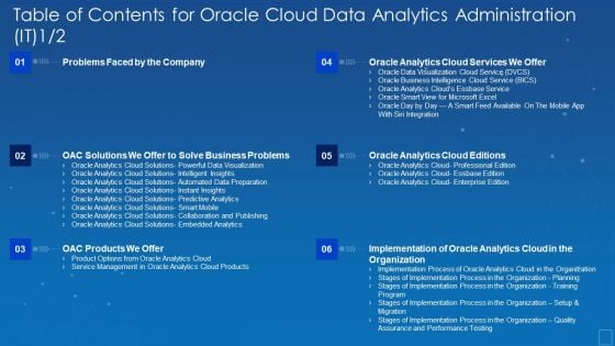 Table Of Contents For Oracle Cloud Data Analytics Administration IT Ideas PDF Table Of Contents For Oracle Cloud Data Analytics Administration IT Ideas PDF