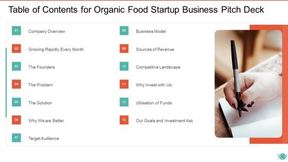 Table Of Contents For Organic Food Startup Business Pitch Deck Template PDF