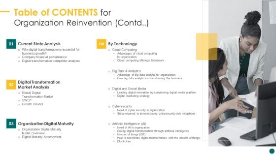 Table Of Contents For Organization Reinvention Contd Diagrams PDF