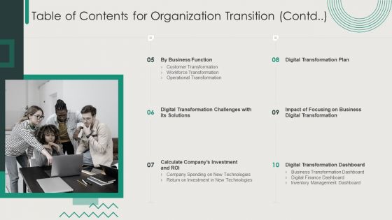 Table Of Contents For Organization Transition Ppt PowerPoint Presentation Icon Professional PDF