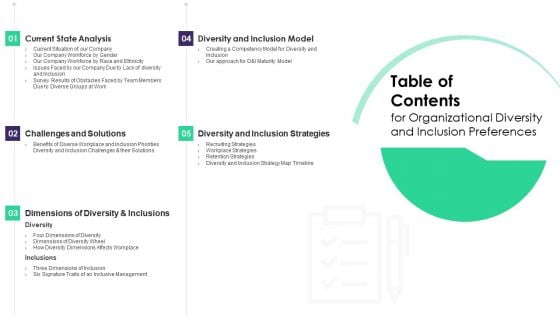 Table Of Contents For Organizational Diversity And Inclusion Preferences Ideas PDF