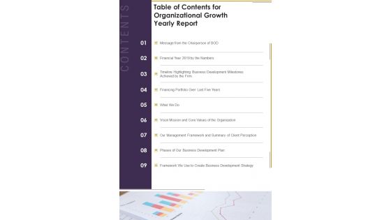 Table Of Contents For Organizational Growth Yearly Report One Pager Documents