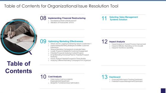 Table Of Contents For Organizational Issue Resolution Tool Cont Professional PDF