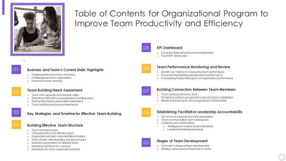 Table Of Contents For Organizational Program To Improve Team Productivity And Efficiency Clipart PDF