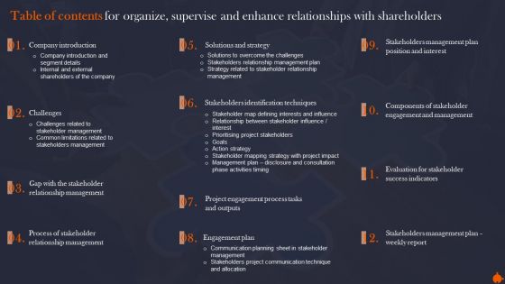 Table Of Contents For Organize Supervise And Enhance Relationships With Shareholders Graphics PDF