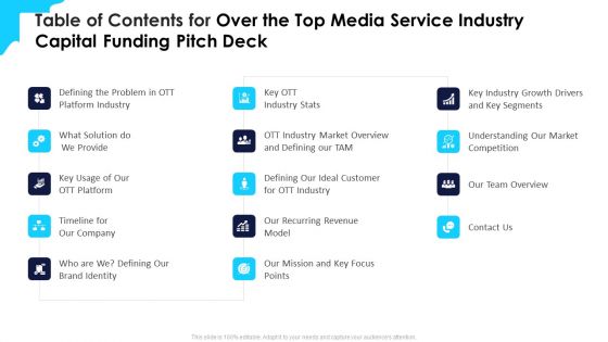Table Of Contents For Over The Top Media Service Industry Capital Funding Pitch Deck Diagrams PDF Table Of Contents For Over The Top Media Service Industry Capital Funding Pitch Deck Diagrams PDF