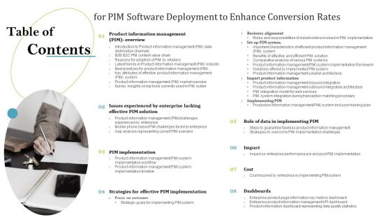Table Of Contents For PIM Software Deployment To Enhance Conversion Rates Guidelines PDF