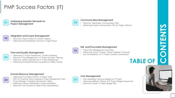 Table Of Contents For PMP Success Factors IT Tips Information PDF