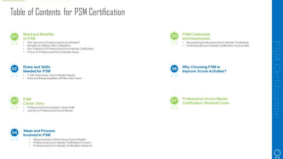 Table Of Contents For PSM Certification Ppt Professional Rules PDF