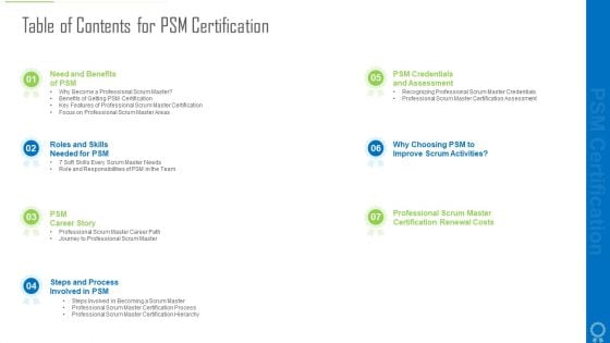 Table Of Contents For PSM Certification Ppt Professional Rules PDF