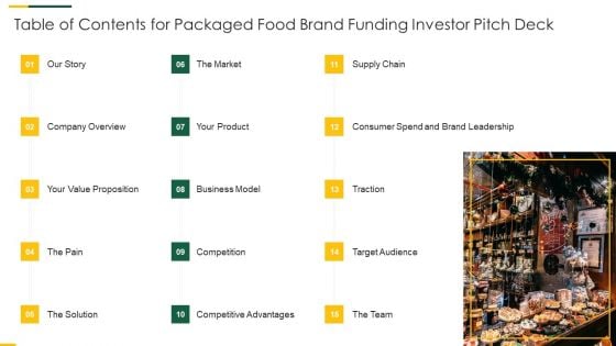 Table Of Contents For Packaged Food Brand Funding Investor Pitch Deck Pitch Deck Infographics PDF