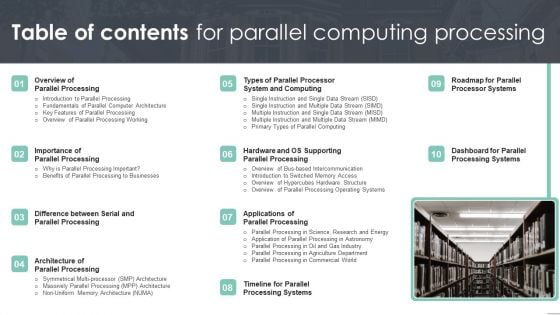 Table Of Contents For Parallel Computing Processing Infographics PDF