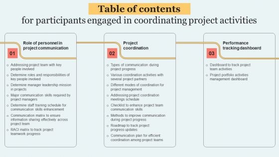 Table Of Contents For Participants Engaged In Coordinating Project Activities Download PDF