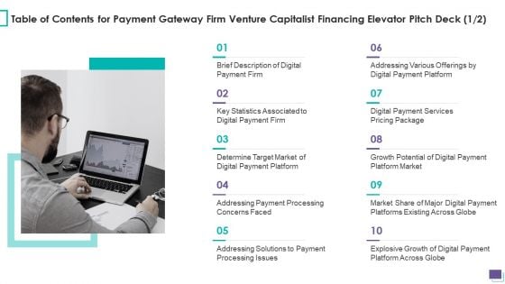Table Of Contents For Payment Gateway Firm Venture Capitalist Financing Elevator Pitch Deck Slides PDF
