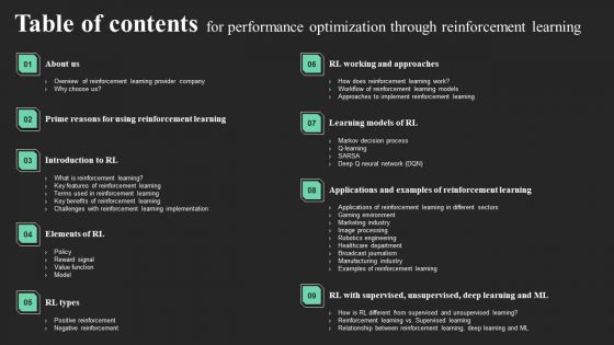 Table Of Contents For Performance Optimization Through Reinforcement Learning Introduction PDF