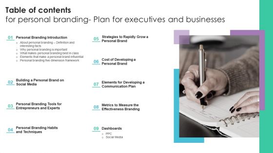 Table Of Contents For Personal Branding Plan For Executives And Businesses Information PDF