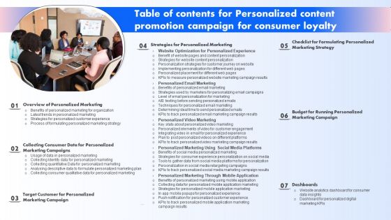 Table Of Contents For Personalized Content Promotion Campaign For Consumer Loyalty Ppt PowerPoint Presentation Diagram Images PDF