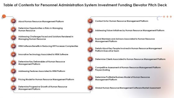 Table Of Contents For Personnel Administration System Investment Funding Elevator Pitch Deck Structure PDF