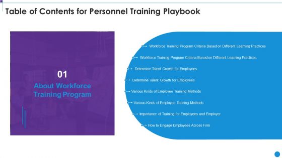 Table Of Contents For Personnel Training Playbook Ppt Infographics Pictures PDF