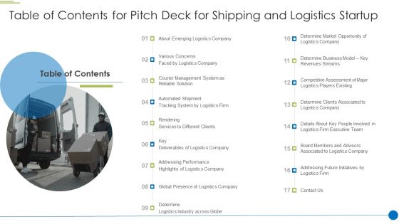 Table Of Contents For Pitch Deck For Shipping And Logistics Startup Infographics PDF