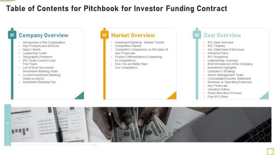 Table Of Contents For Pitchbook For Investor Funding Contract Graphics PDF