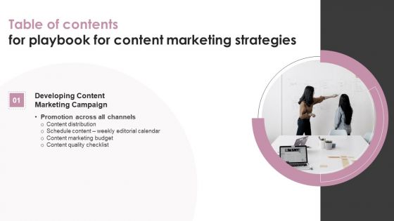 Table Of Contents For Playbook For Content Marketing Strategies Slide Structure PDF