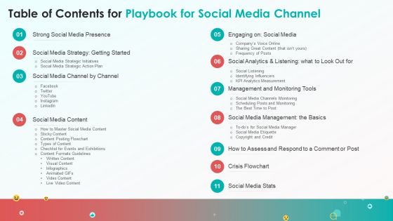 Table Of Contents For Playbook For Social Media Channel Download PDF