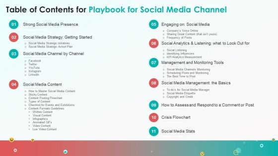 Table Of Contents For Playbook For Social Media Channel Download PDF