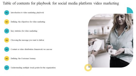 Table Of Contents For Playbook For Social Media Platform Video Marketing Graphics PDF