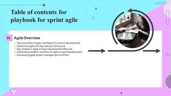 Table Of Contents For Playbook For Sprint Agile Key Ppt PowerPoint Presentation File Diagrams PDF