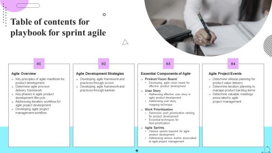 Table Of Contents For Playbook For Sprint Agile Ppt PowerPoint Presentation File Infographic Template PDF Table Of Contents For Playbook For Sprint Agile Ppt PowerPoint Presentation File Infographic Template PDF