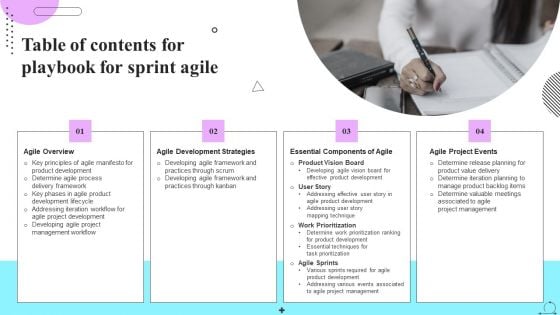 Table Of Contents For Playbook For Sprint Agile Ppt PowerPoint Presentation File Infographic Template PDF