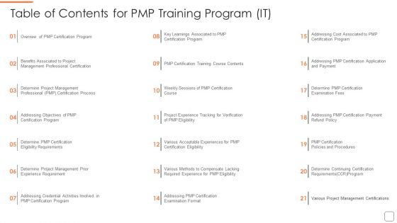 Table Of Contents For Pmp Training Program It Themes PDF
