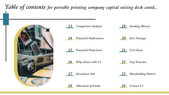 Table Of Contents For Portable Printing Company Capital Raising Deck Demonstration PDF