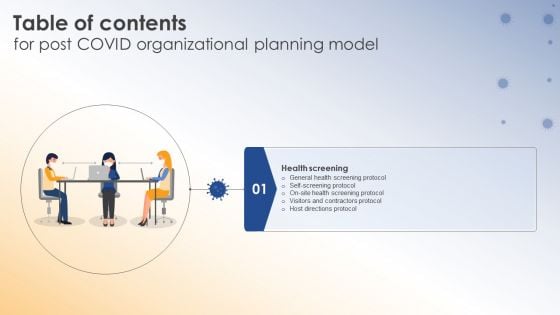 Table Of Contents For Post Covid Organizational Planning Model Protocol Information PDF