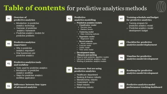 Table Of Contents For Predictive Analytics Methods Template PDF