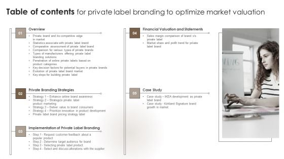 Table Of Contents For Private Label Branding To Optimize Market Valuation Diagrams PDF