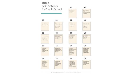 Table Of Contents For Private School One Pager Documents