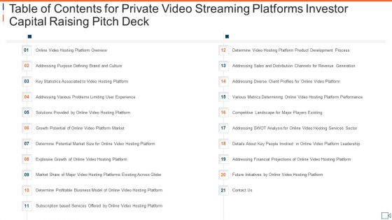 Table Of Contents For Private Video Streaming Platforms Investor Capital Raising Pitch Deck Elements PDF