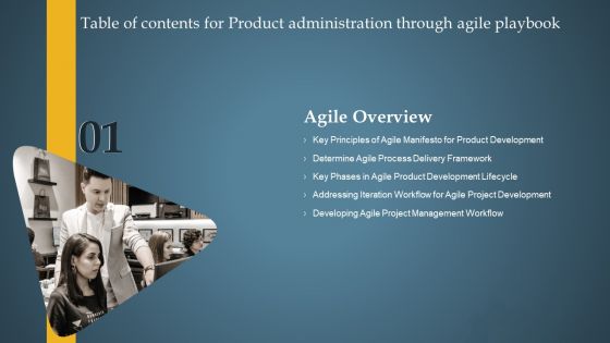 Table Of Contents For Product Administration Through Agile Playbook Sample PDF Table Of Contents For Product Administration Through Agile Playbook Sample PDF
