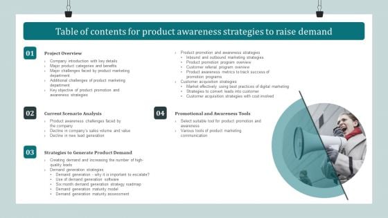 Table Of Contents For Product Awareness Strategies To Raise Demand Introduction PDF Table Of Contents For Product Awareness Strategies To Raise Demand Introduction PDF