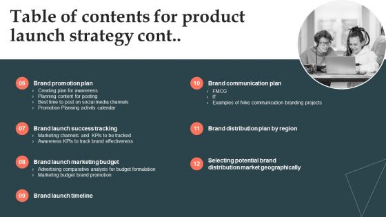 Table Of Contents For Product Launch Strategy Ppt PowerPoint Presentation Diagram Templates PDF