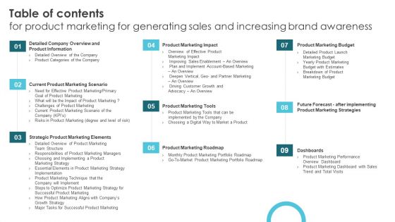 Table Of Contents For Product Marketing For Generating Sales And Increasing Brand Brochure PDF
