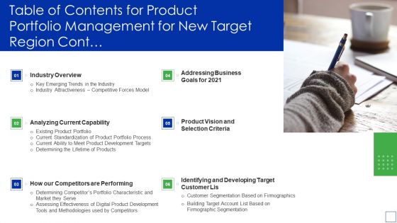 Table Of Contents For Product Portfolio Management For New Target Region Cont Structure PDF